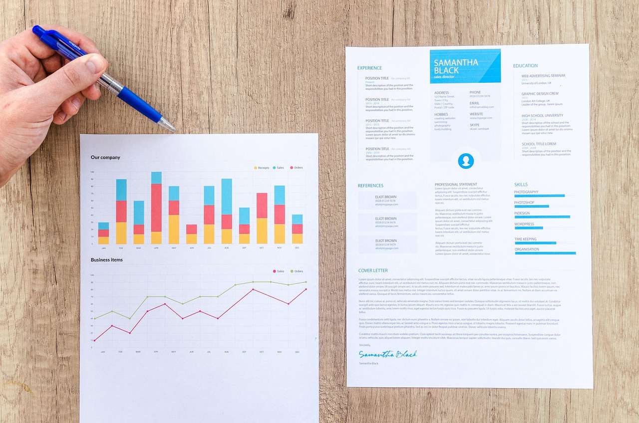 RECEIVE YOUR DETAILED REPORT